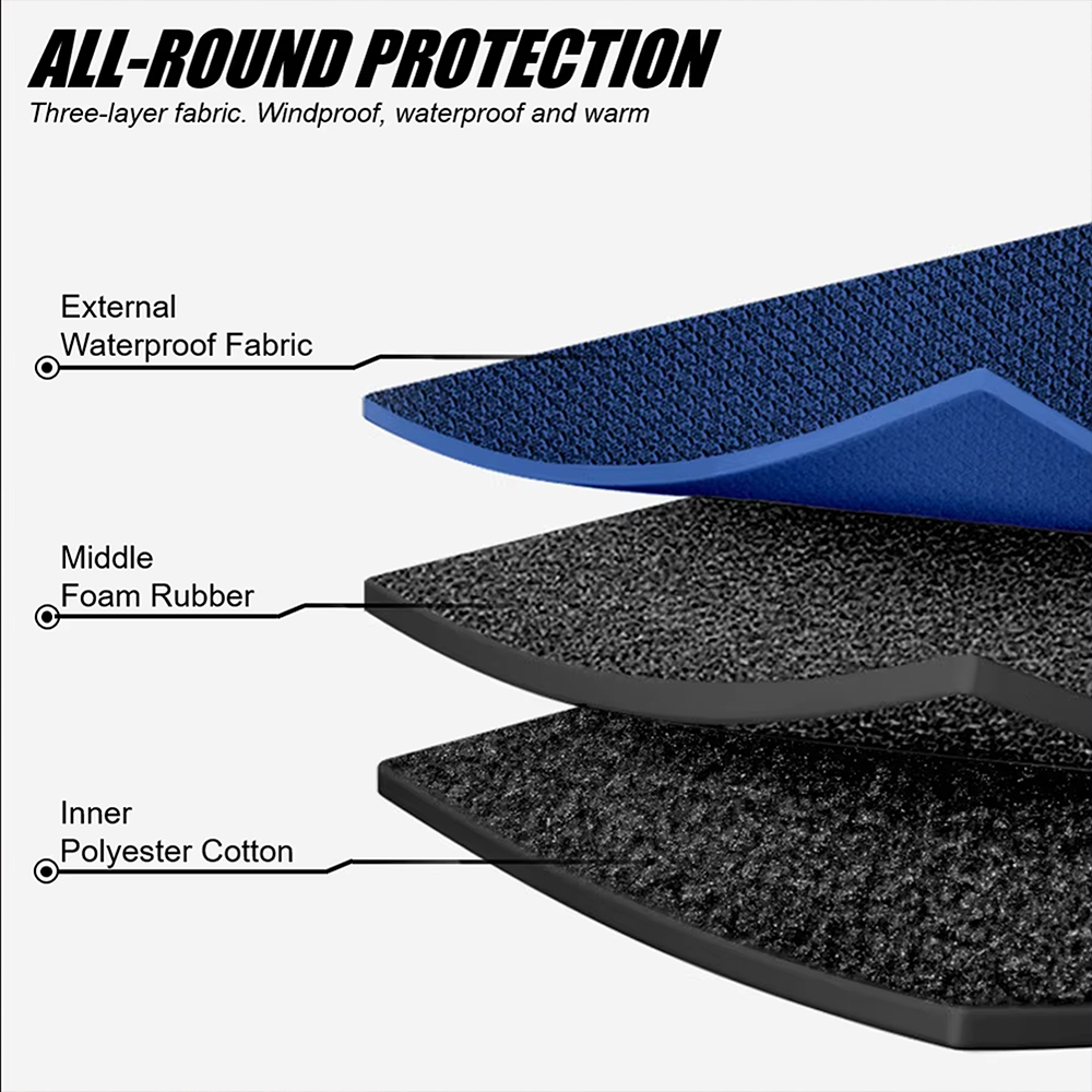 ถุงมือกันหนาวสำหรับมอเตอร์ไซค์ - Gardening Glove Waterproof บทวิจารณ์และราคา